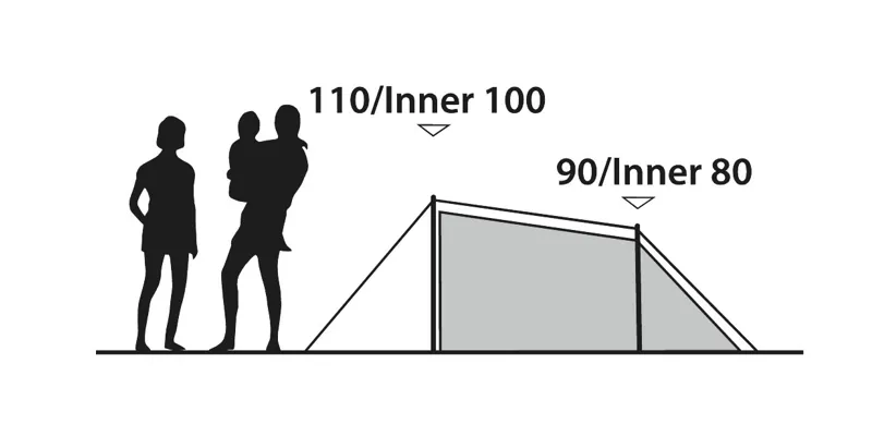 Outwell Earth 2 Tent - 2021 Model-3